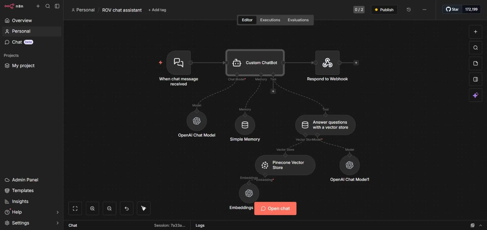 AI Solutions work by Range of View Studios